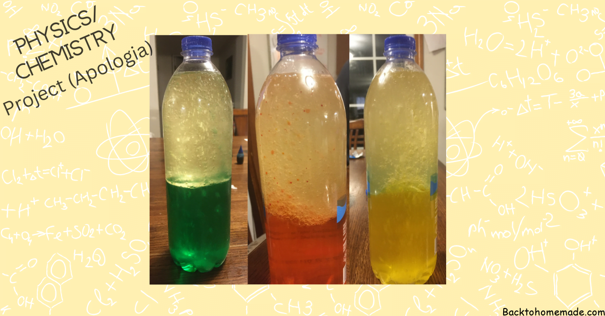 Lava Lamps Project